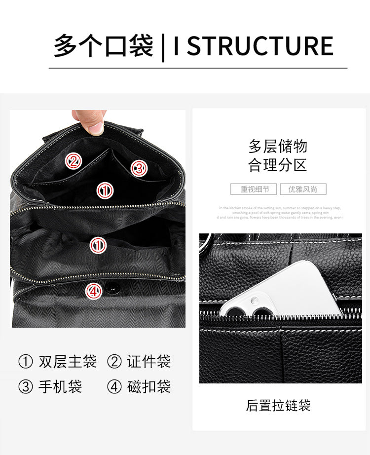 20267 Multi-purpose Backpack